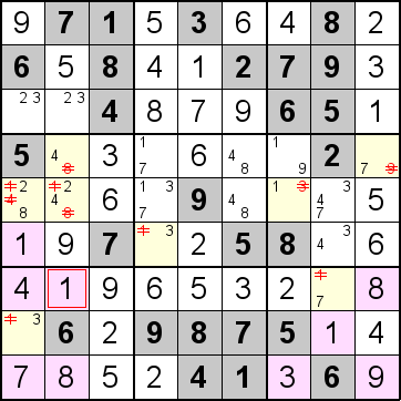 解答212手順1