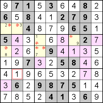 解答212手順2