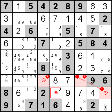 解答190