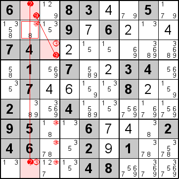 解答252