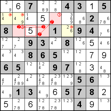 解答251手順3
