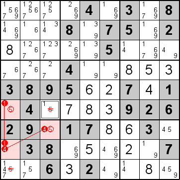 解答251